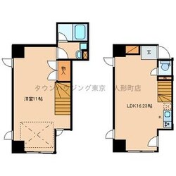 ＬＸＳ室町の物件間取画像